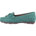 Hush Puppies Maggie Leder Damenhimmelblaue Loafer