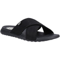 HEYDUDE Christi Slide Distressed Damen Schwarze Farbe Sandalen