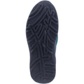 Muck Boots Arctic Adventure Damen Winterschaftstiefel aus Neopren in Marineblau/Tannengrün