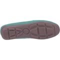 Hush Puppies Maggie Leder Damenhimmelblaue Loafer