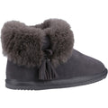 Hush Puppies Ayana Faux Fur Damen Hausschuhe In Grau