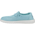 HEYDUDE Wendy Canvas 100% Baumwolle Damen Türkis Loafers