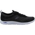Skechers Arch Fit Refine Polyester Damen Sneaker In Schwarz/Weiß