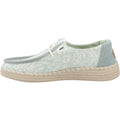 HEYDUDE Wendy Espadrille Retro Palm Damen Espadrilles In Celadon Grün/Weiß Aus Baumwollmischung