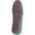 Hush Puppies Maggie Leder Damenhimmelblaue Loafer