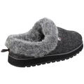 Skechers Keepsakes Ice Angel Synthetik Damen Hausschuhe In Anthrazit