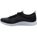 Skechers Arch Fit Refine Polyester Damen Sneaker In Schwarz/Weiß