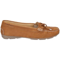Hush Puppies Maggie Leder Damen Loafer In Tan