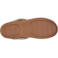 Skechers Cozy Campfire Fresh Toast Textile Damen Hausschuhe In Kastanienbraun