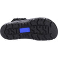 Birkenstock Saragossa Synthetische Damenschwarz Sandalen