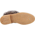 Hush Puppies Hannah Damen Winterstiefeletten aus Wildleder in Schokoladenfarbe