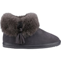 Hush Puppies Ayana Faux Fur Damen Hausschuhe In Grau