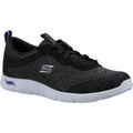 Skechers Arch Fit Refine Polyester Damen Sneaker In Schwarz/Weiß